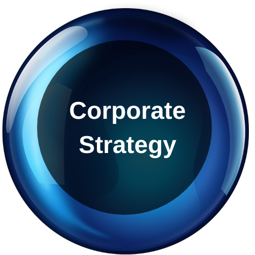 corporate strategy adinata prestasindo